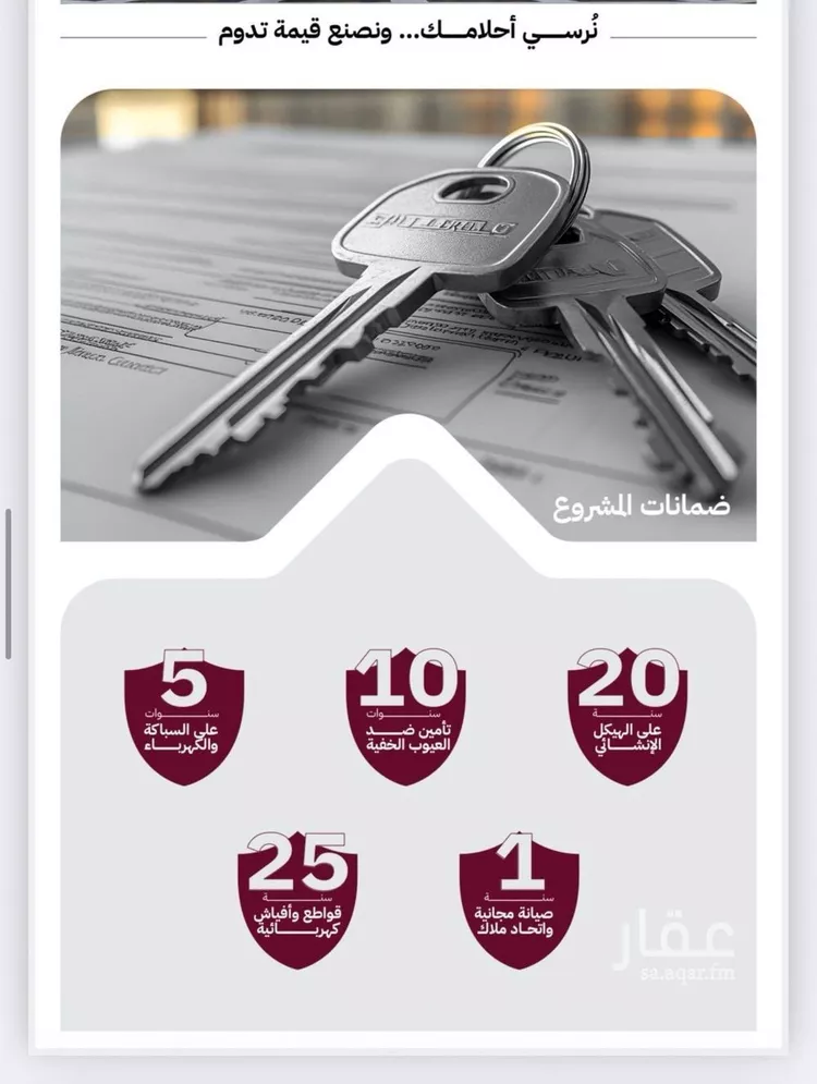 شقة للبيع في شارع عثمان ابن عوف, حي الريان, مدينة جدة, منطقة مكة المكرمة صورة 2