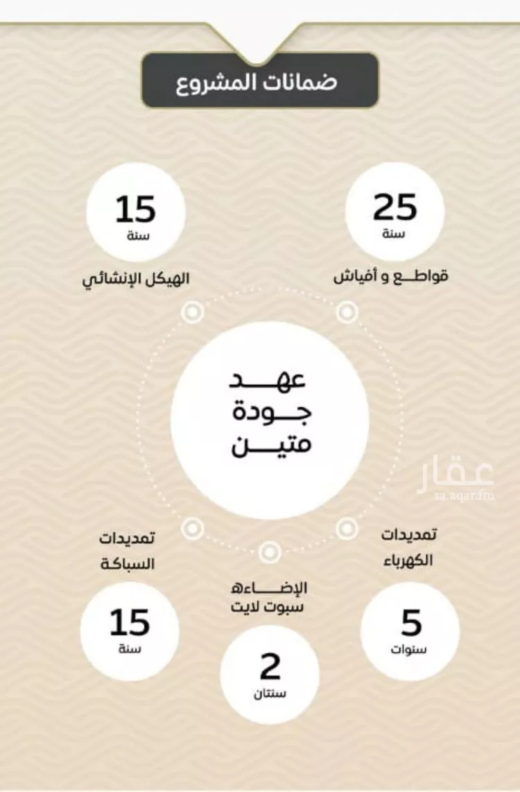 شقة للبيع في شارع ضياء الدين رجب, حي مشرفة, مدينة جدة, منطقة مكة المكرمة صورة 3