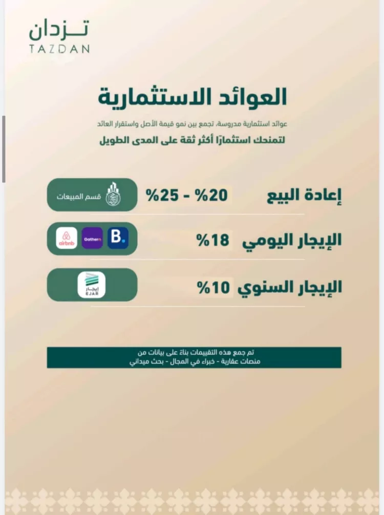 شقة للبيع في شارع مروان العزيز, حي الفيصلية, مدينة جدة, منطقة مكة المكرمة 8