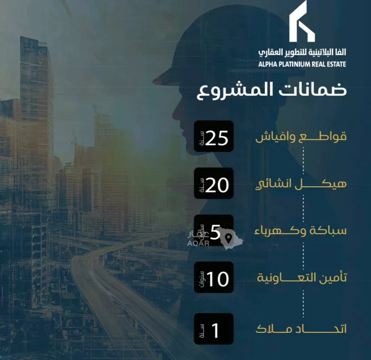 شقة للبيع في شارع عبدالرحمن ابن العباس, حي البوادي, مدينة جدة, منطقة مكة المكرمة 2