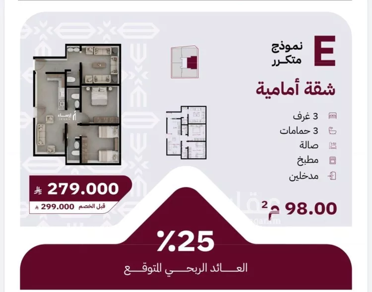 شقة للبيع في شارع عثمان ابن عوف, حي الريان, مدينة جدة, منطقة مكة المكرمة 6