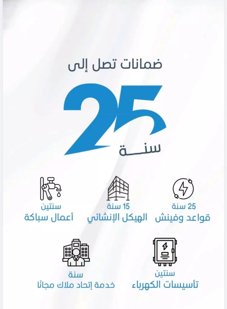 شقة للبيع في شارع الوطن العربي, حي الحمراء, مدينة جدة, منطقة مكة المكرمة صورة 3