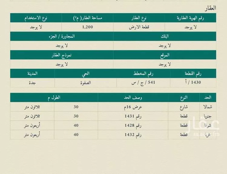 أرض للبيع في شارع شرق شارع عمرو بن النعمان, حي الصفوة, مدينة جدة, منطقة مكة المكرمة صورة 3