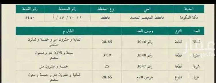 أرض للبيع في شارع الاقيشر, حي العدل, مدينة مكه المكرمه, منطقة مكة المكرمة