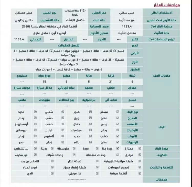 عمارة للبيع في شارع ايمن بن عبيد, حي القصواء, مدينة المدينة المنورة, منطقة المدينة المنورة صورة 5