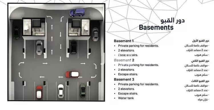 شقة للإيجار في شارع وادي بيشه, حي الصحافة, مدينة الرياض, منطقة الرياض صورة 3