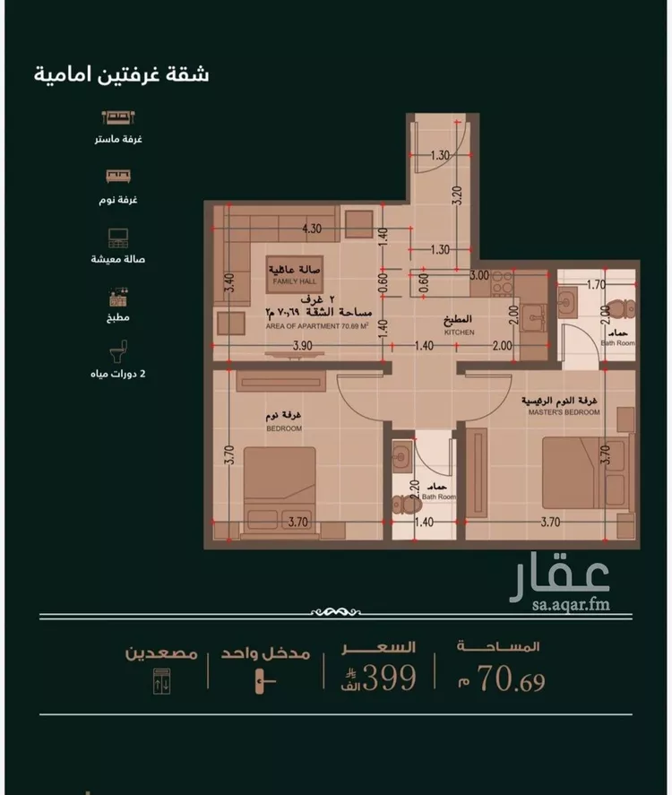 شقة للبيع في شارع ابو كبشة الأنصاري , حي النعيم, مدينة جدة, منطقة مكة المكرمة 6
