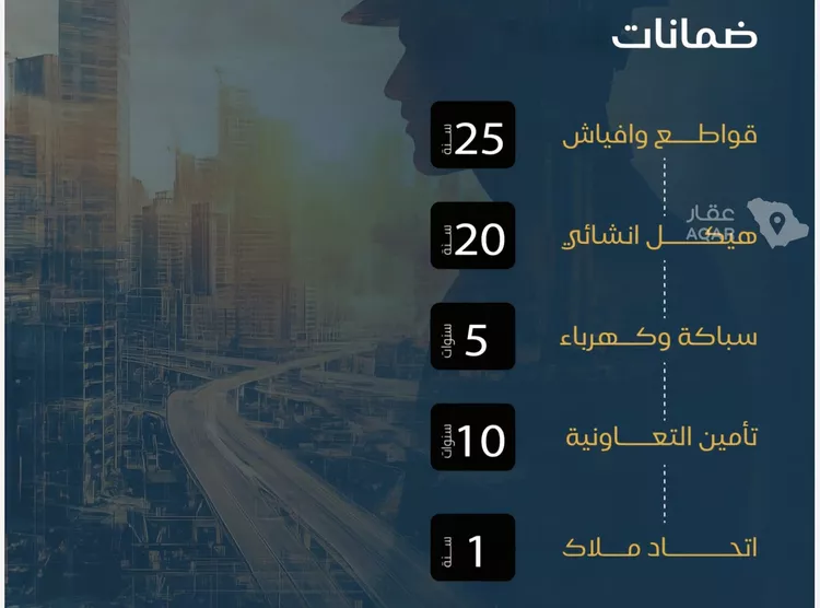 شقة للبيع في شارع خالد بن الطفيل, حي البوادي, مدينة جدة, منطقة مكة المكرمة 7