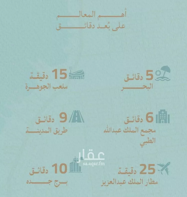 شقة للبيع في شارع محمد بن عيسي, حي الياقوت, مدينة جدة, منطقة مكة المكرمة صورة 3