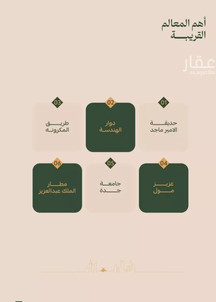 شقة للبيع في شارع عمر الخزاعي, حي الفيصلية, مدينة جدة, منطقة مكة المكرمة صورة 4