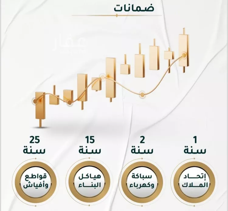 شقة للبيع في شارع ابراهيم ادهم, حي الحمراء, مدينة جدة, منطقة مكة المكرمة صورة 2