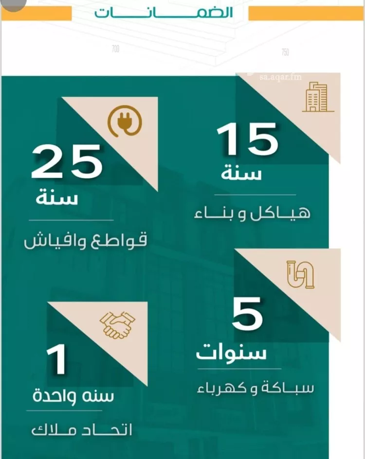 شقة للبيع في شارع عاصم ابن قيس, حي الربوة, مدينة جدة, منطقة مكة المكرمة صورة 4