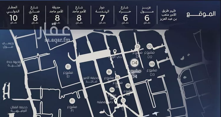 شقة للبيع في شارع قيس بن صعصعه, حي الصفاء, مدينة جدة, منطقة مكة المكرمة صورة 5