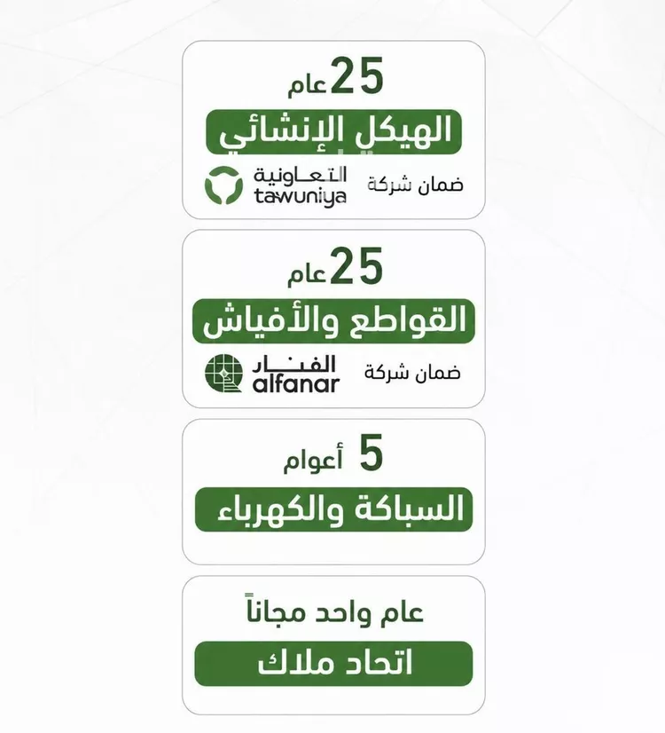 شقة للبيع في شارع نومان, حي النزهة, مدينة جدة, منطقة مكة المكرمة صورة 3