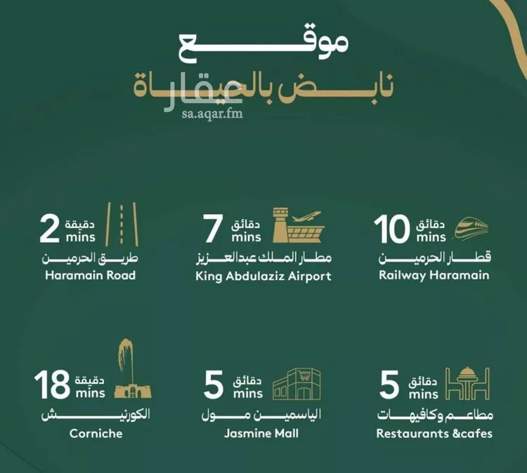 شقة للبيع في شارع عبدالقادر البغدادي, حي الصفاء, مدينة جدة, منطقة مكة المكرمة صورة 4