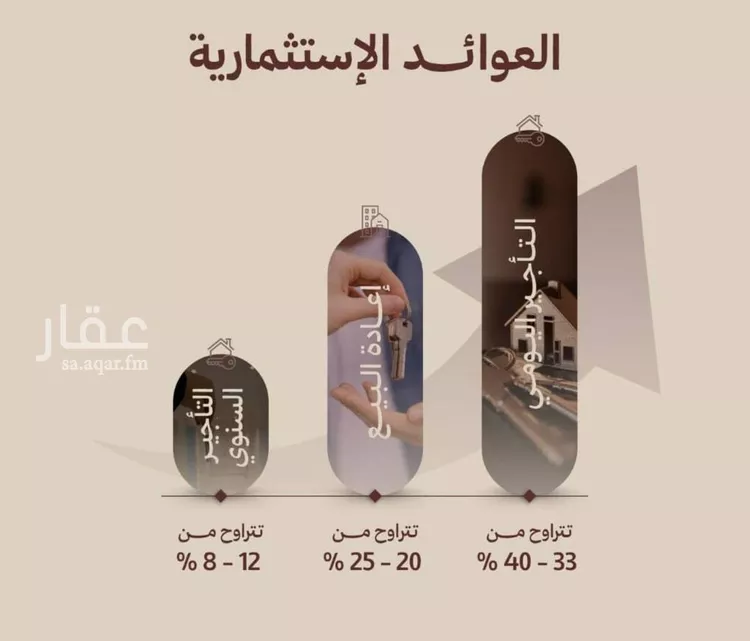 شقة للبيع في شارع أبناء الايمان, حي النهضة, مدينة جدة, منطقة مكة المكرمة صورة 4