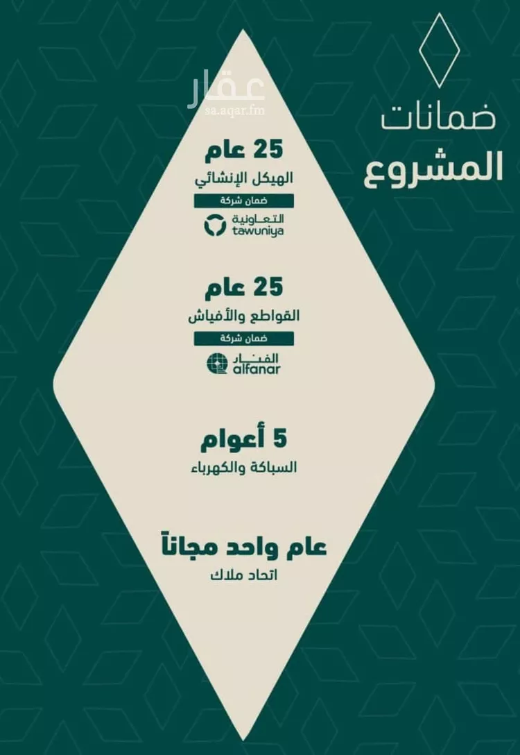 شقة للبيع في شارع شجاع بن وهب, حي السلامة, مدينة جدة, منطقة مكة المكرمة صورة 5