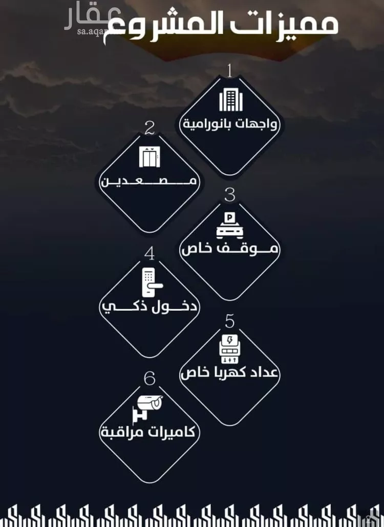 شقة للبيع في شارع عيسى الجرشي, حي الريان, مدينة جدة, منطقة مكة المكرمة صورة 3