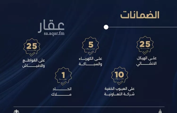 شقة للبيع في شارع الامير عبد المجيد , حي الياقوت, مدينة جدة, منطقة مكة المكرمة 8