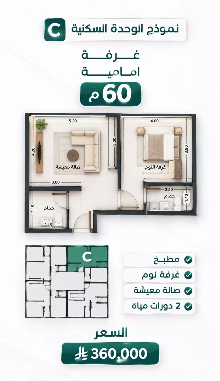 شقة للبيع في شارع ابو القاسم , حي الروضة, مدينة جدة, منطقة مكة المكرمة صورة 2