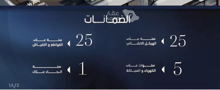 شقة للبيع في شارع عرفجه بن أسعد, حي الصفاء, مدينة جدة, منطقة مكة المكرمة 6