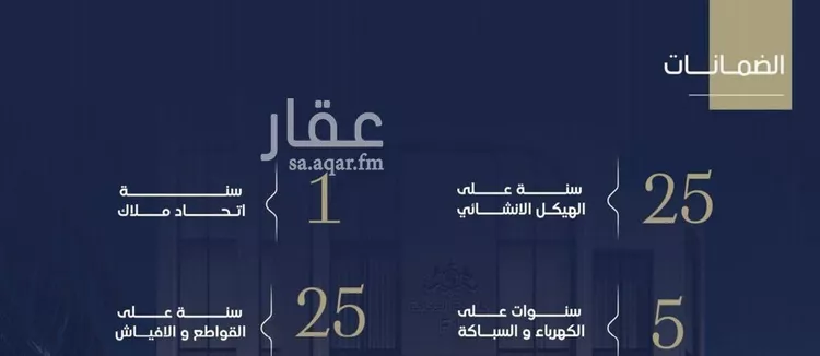 شقة للبيع في شارع محمد حسن العواد , حي الروضة, مدينة جدة, منطقة مكة المكرمة صورة 5