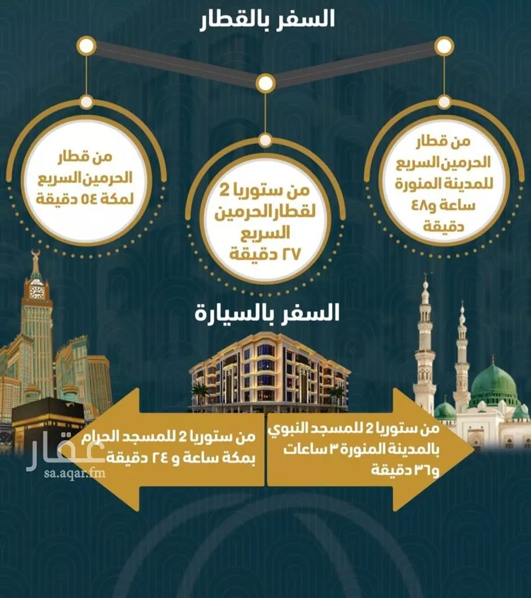 شقة للبيع في شارع الملك فيصل بن عبد العزيز , حي الصواري, مدينة جدة, منطقة مكة المكرمة صورة 5