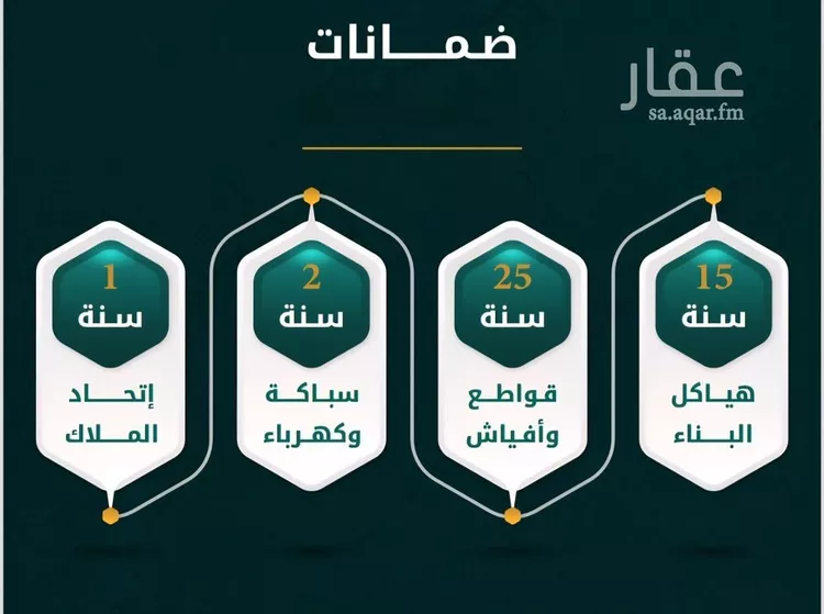 شقة للبيع في شارع يونس سلامه, حي الروضة, مدينة جدة, منطقة مكة المكرمة صورة 4