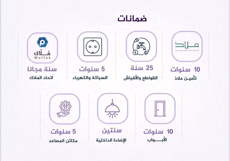 شقة للبيع في شارع احمد بن عيسى الرومي, حي الفيحاء, مدينة جدة, منطقة مكة المكرمة صورة 4