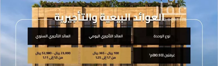 شقة للبيع في شارع مناره الملتزم, حي السلامة, مدينة جدة, منطقة مكة المكرمة صورة 5