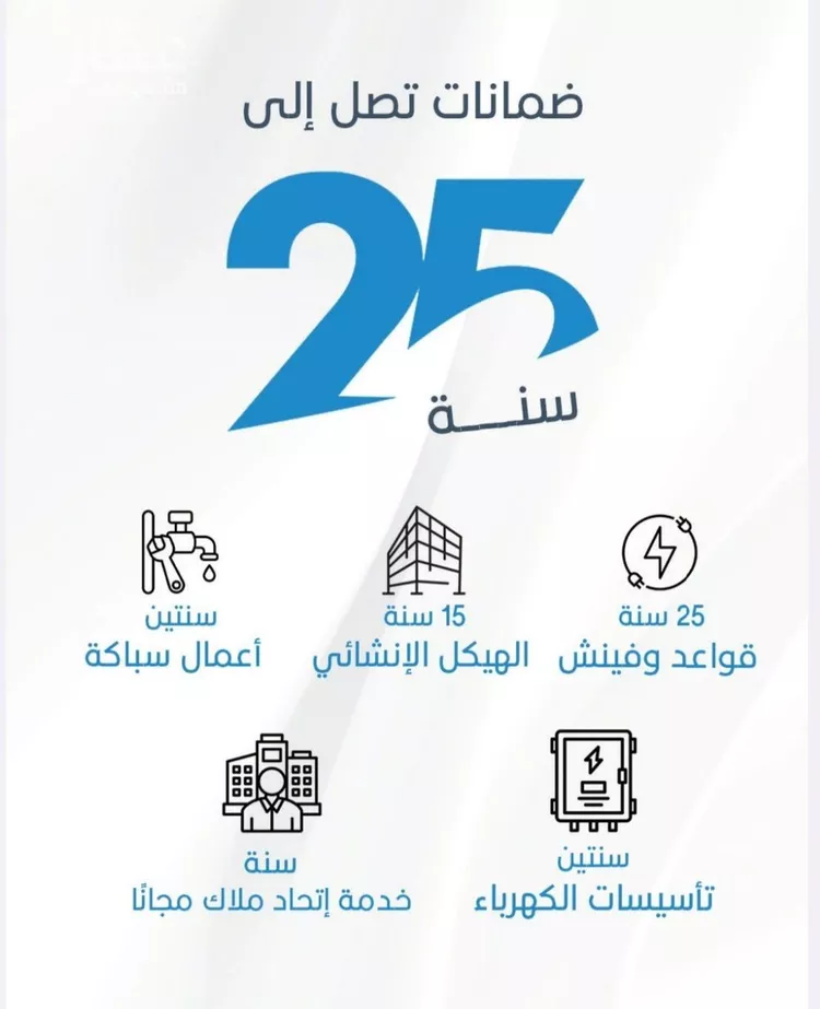 شقة للبيع في شارع الملك الصالح ايوب ابن الكامل, حي الرويس, مدينة جدة, منطقة مكة المكرمة صورة 3