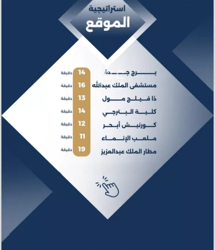 شقة للبيع في شارع زيد بن عاصم الانصاري, حي حكومي1, مدينة جدة, منطقة مكة المكرمة صورة 2