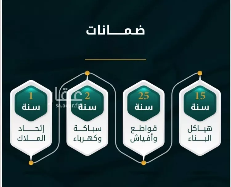 شقة للبيع في شارع الاسود, حي الثغر, مدينة جدة, منطقة مكة المكرمة صورة 2