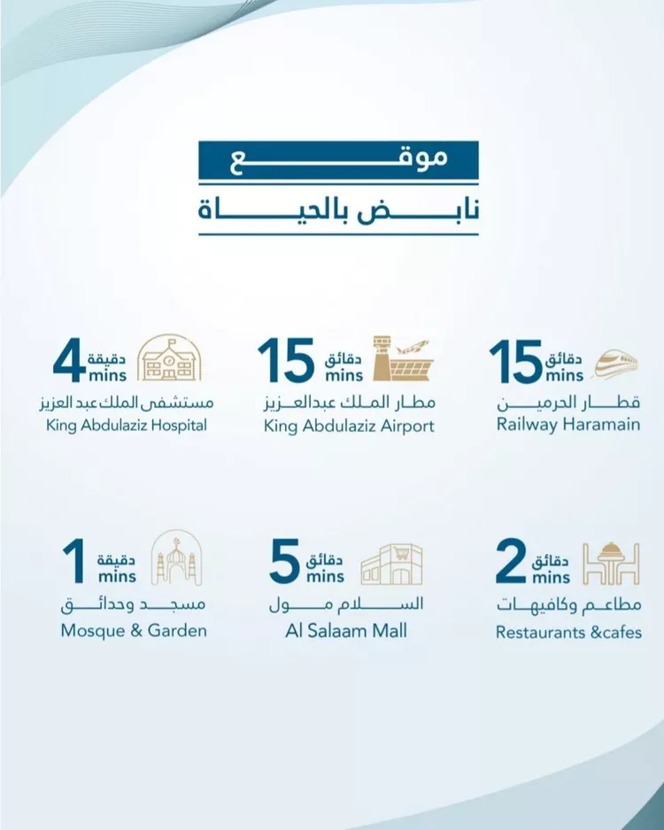 شقة للبيع في شارع ابو ذر الغفاري, حي الفيحاء, مدينة جدة, منطقة مكة المكرمة صورة 3