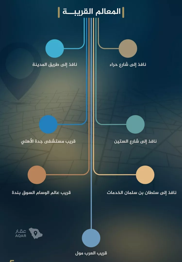 شقة للبيع في شارع عمر ابو زرعه فرعي, حي النزهة, مدينة جدة, منطقة مكة المكرمة صورة 5