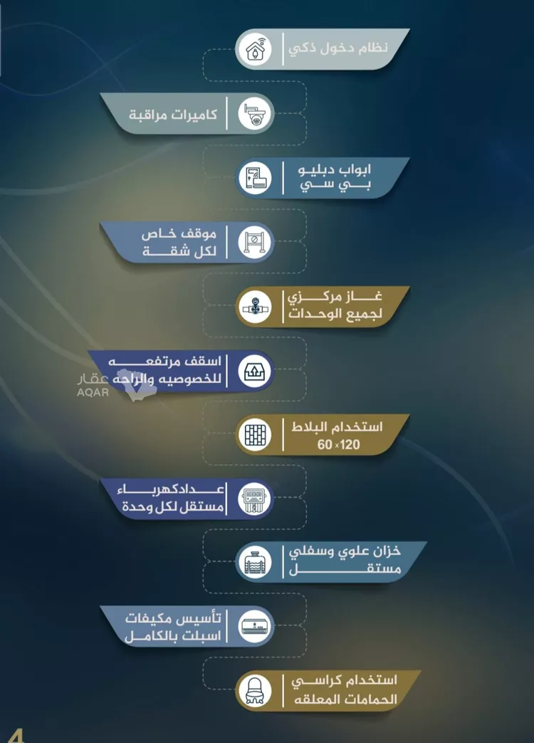 شقة للبيع في شارع عمر ابو زرعه فرعي, حي النزهة, مدينة جدة, منطقة مكة المكرمة 7