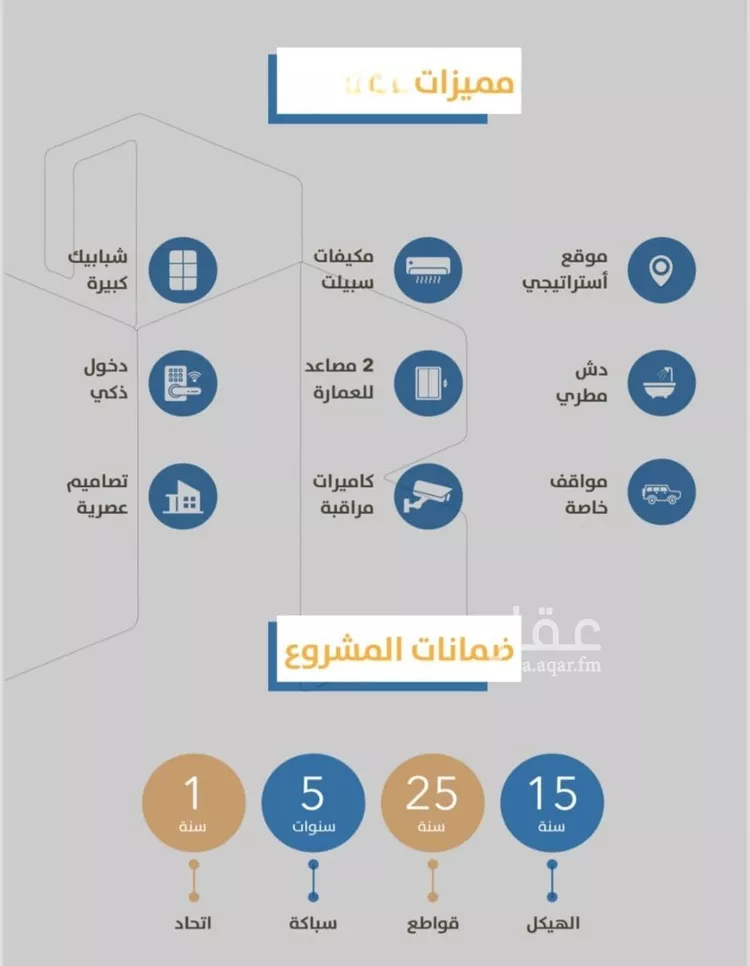 شقة للبيع في شارع إبن طولون, حي الصفاء, مدينة جدة, منطقة مكة المكرمة صورة 2