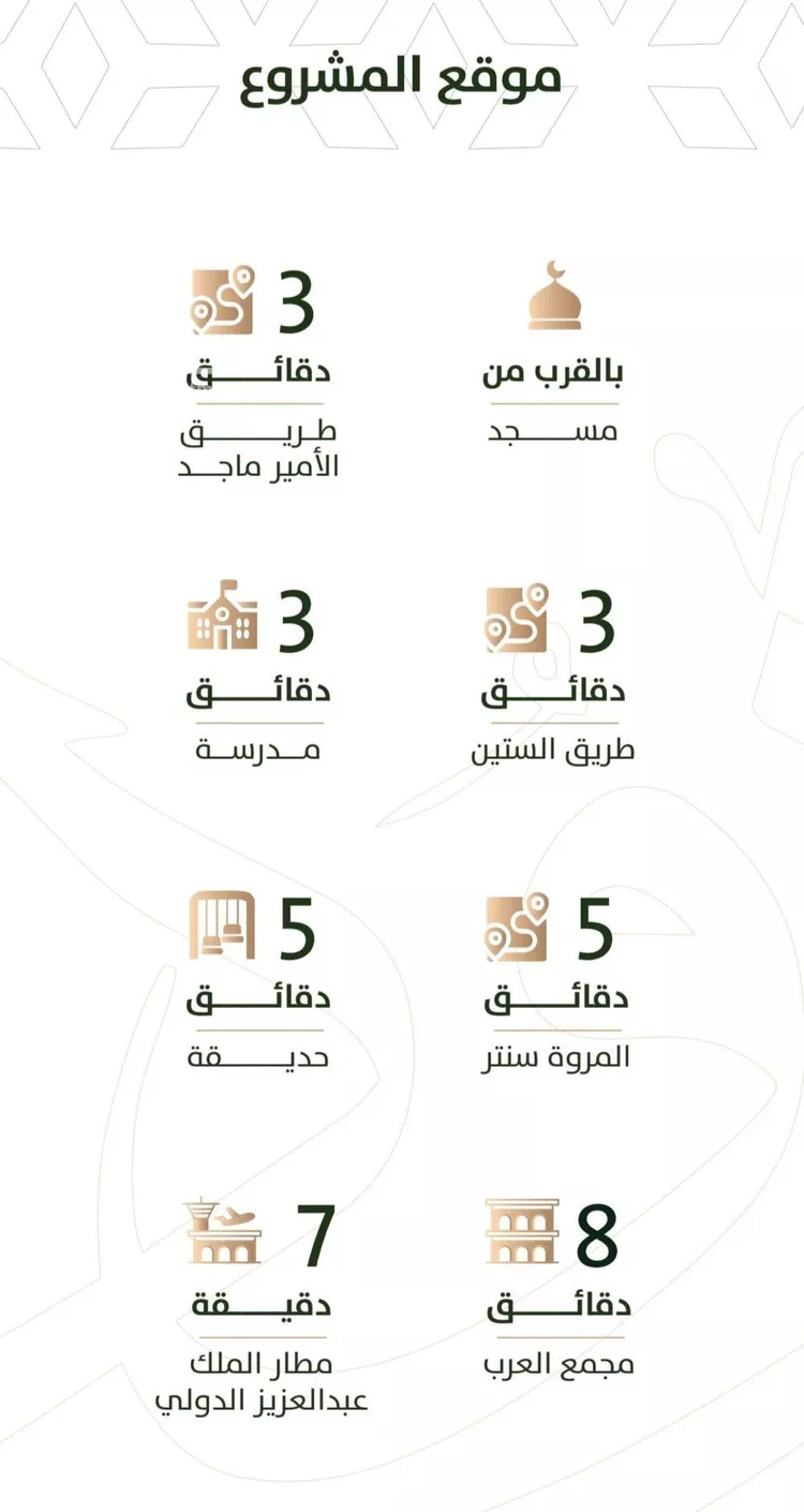 شقة للبيع في شارع أبي القاسم الأنصاري, حي الربوة, مدينة جدة, منطقة مكة المكرمة صورة 4