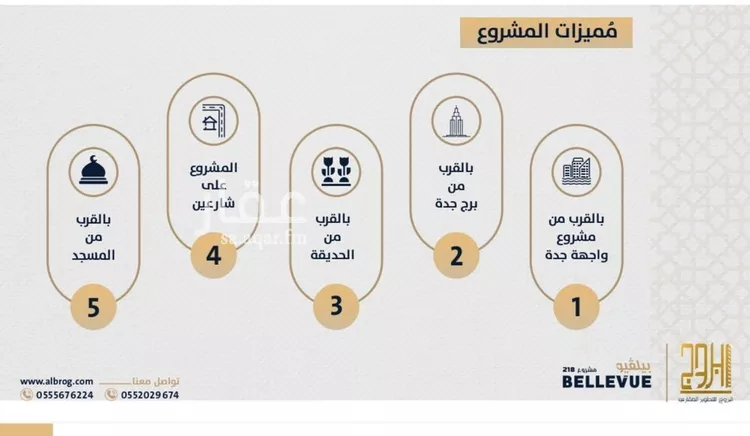 شقة للبيع في شارع الامير عبدالمجيد, حي الصواري, مدينة جدة, منطقة مكة المكرمة صورة 4