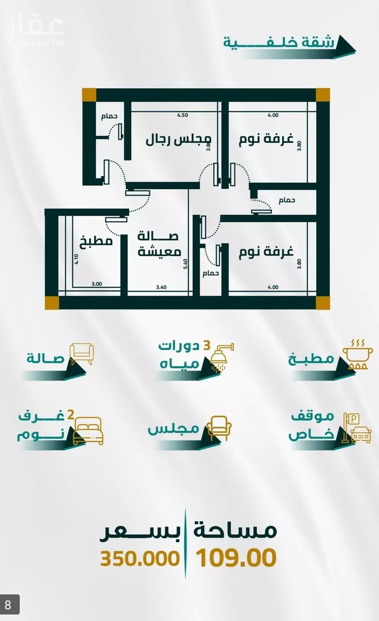 شقة للبيع في شارع ابو ذر الغفاري, حي الفيحاء, مدينة جدة, منطقة مكة المكرمة
