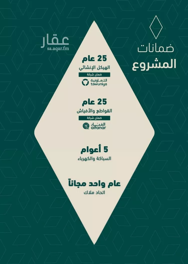 شقة للبيع في شارع شجاع بن وهب, حي السلامة, مدينة جدة, منطقة مكة المكرمة صورة 3