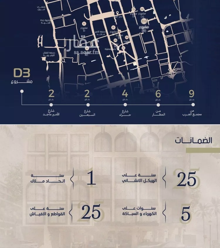 شقة للبيع في حي المروة, مدينة جدة, منطقة مكة المكرمة صورة 3