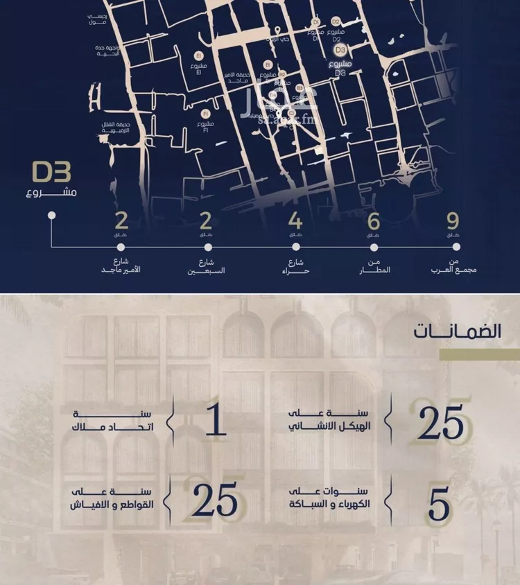 شقة للبيع في حي المروة, مدينة جدة, منطقة مكة المكرمة صورة 3