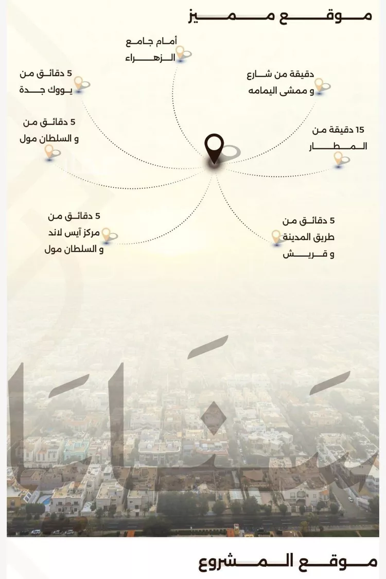 شقة للبيع في حي السلامة, مدينة جدة, منطقة مكة المكرمة صورة 4
