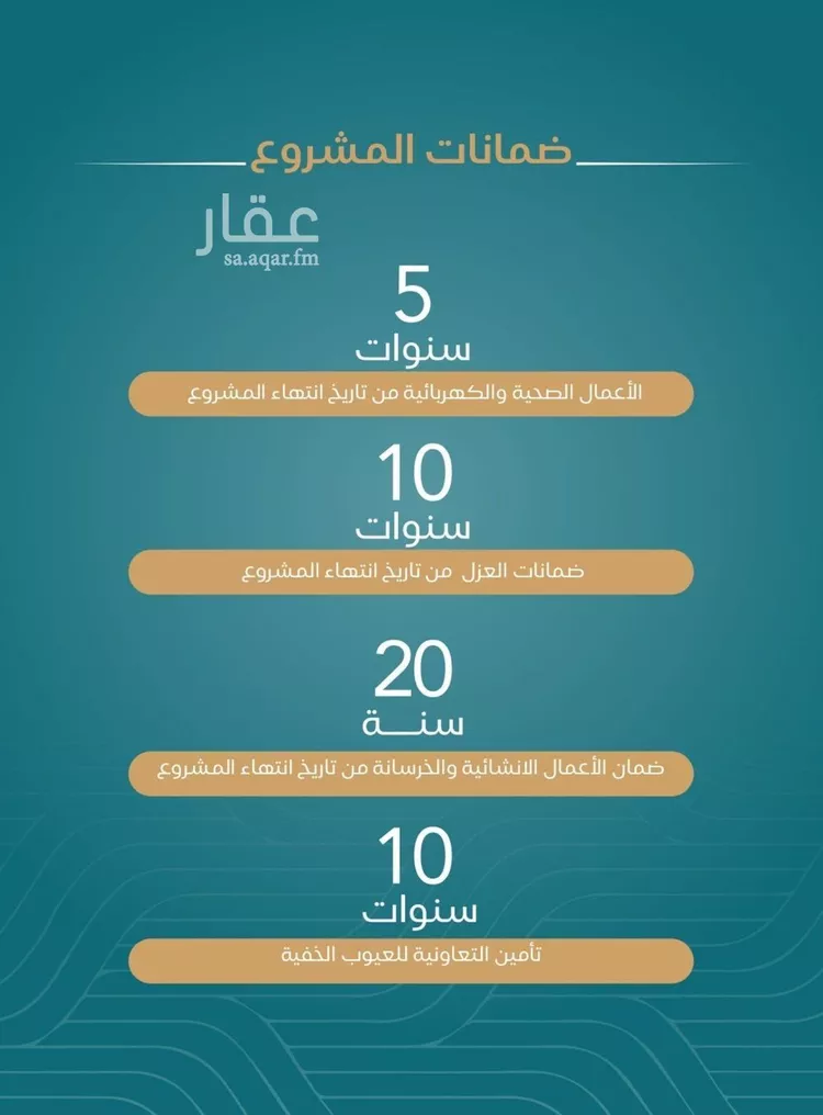 شقة للبيع في شارع شقرون المغراوي, حي الياقوت, مدينة جدة, منطقة مكة المكرمة صورة 4