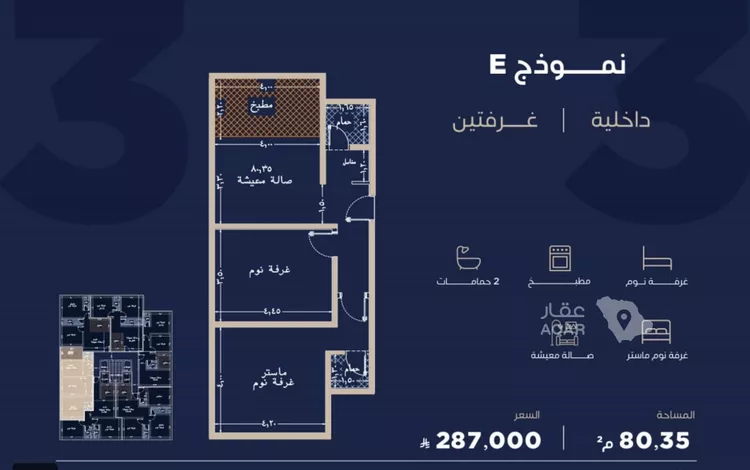 شقة للبيع في حي الياقوت, مدينة جدة, منطقة مكة المكرمة