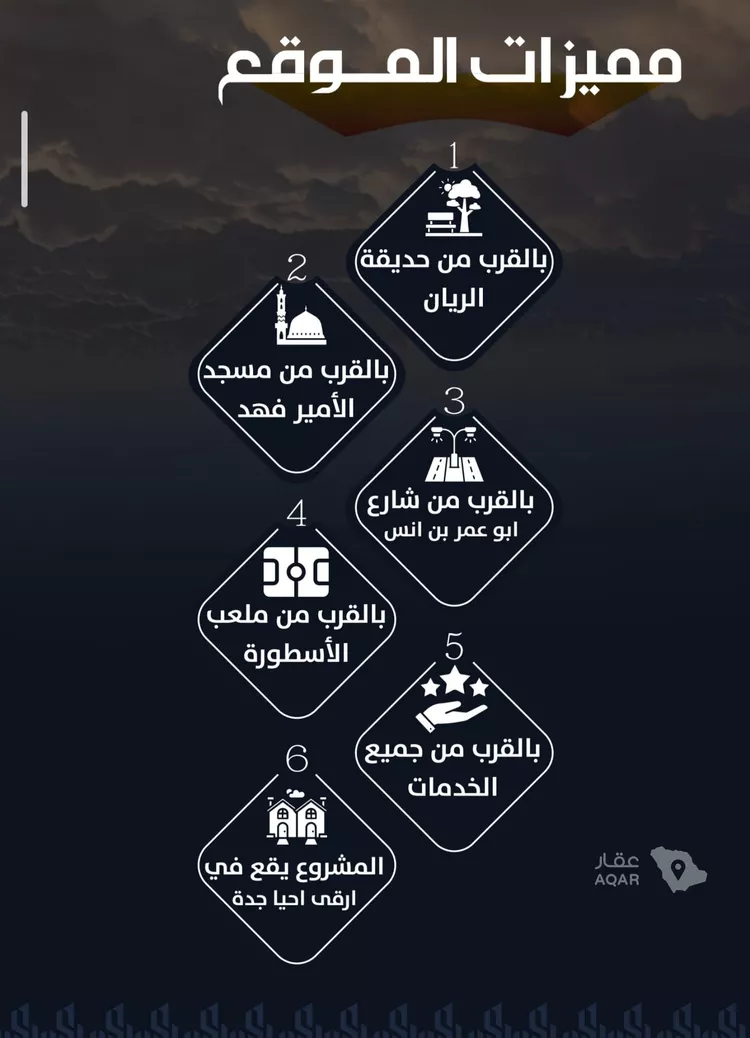 شقة للبيع في شارع ابن المبارك البغدادي, حي الريان, مدينة جدة, منطقة مكة المكرمة صورة 3