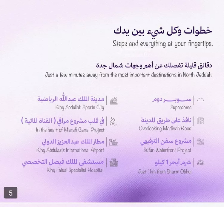 Apartment for Sale in Jeddah Obhur Al Janoubiah صورة 4