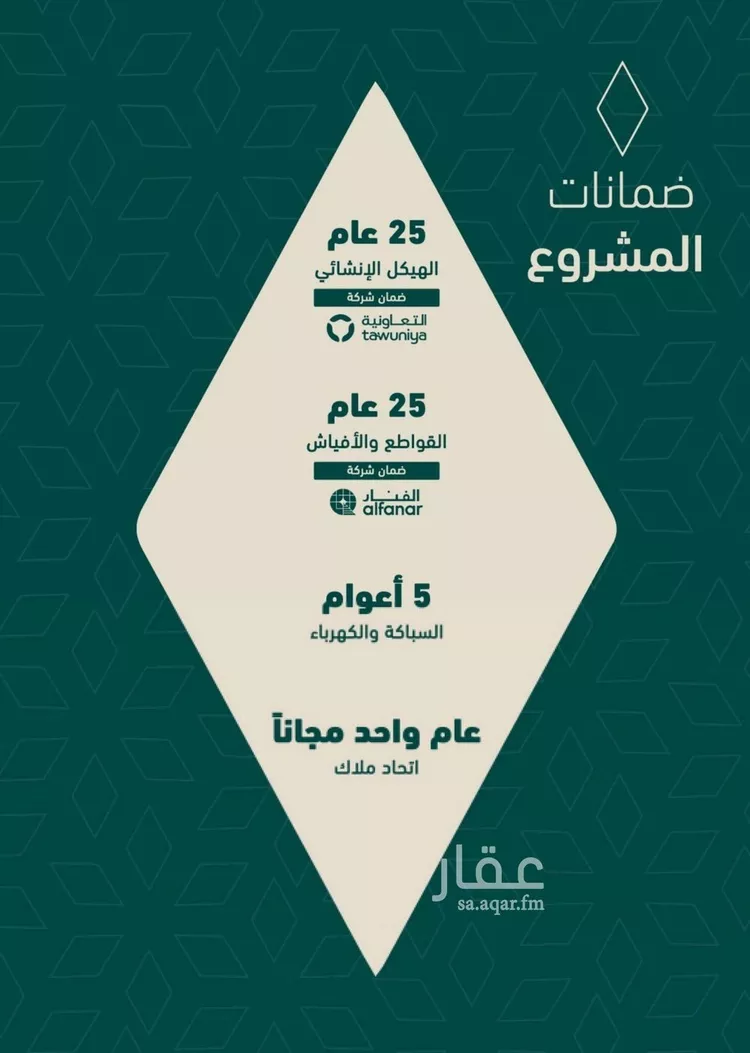 شقة للبيع في شارع شجاع بن وهب, حي السلامة, مدينة جدة, منطقة مكة المكرمة صورة 3