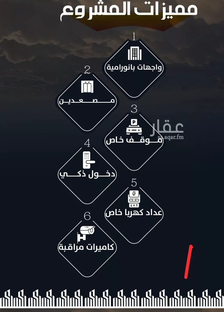 شقة للبيع في شارع أحمد بن إسماعيل الناشري, حي الريان, مدينة جدة, منطقة مكة المكرمة صورة 2